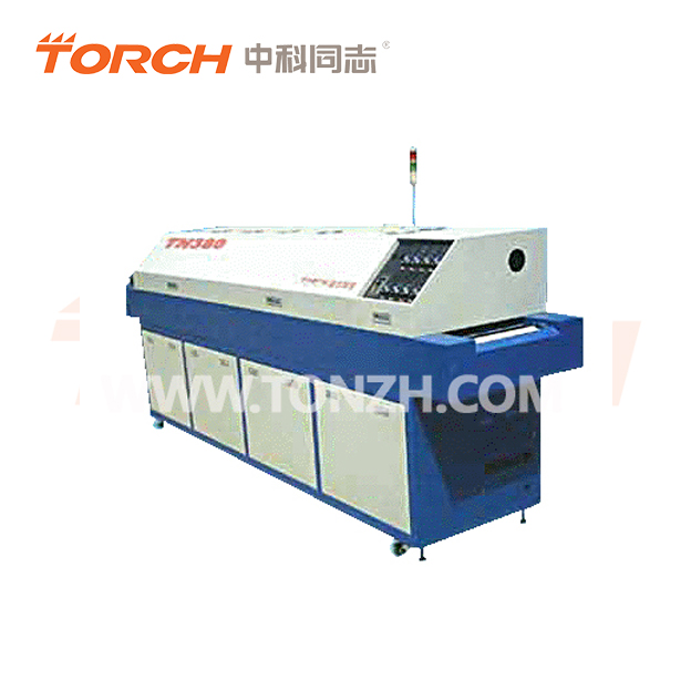 �˜؅^(q��)ȫ���L�o�U������TN380